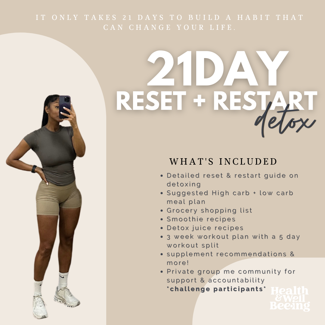 21 Reset & Restart Detox Program